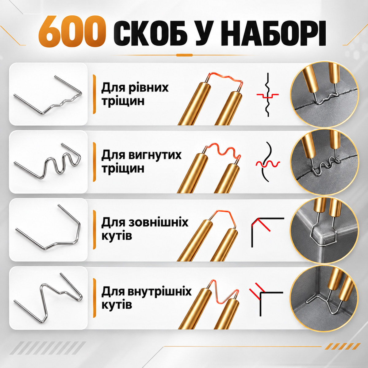 Скоби для пластикового зварювання 600 шт, 6 типів, нержавіюча сталь 304 для ремонту пластику та бамперів