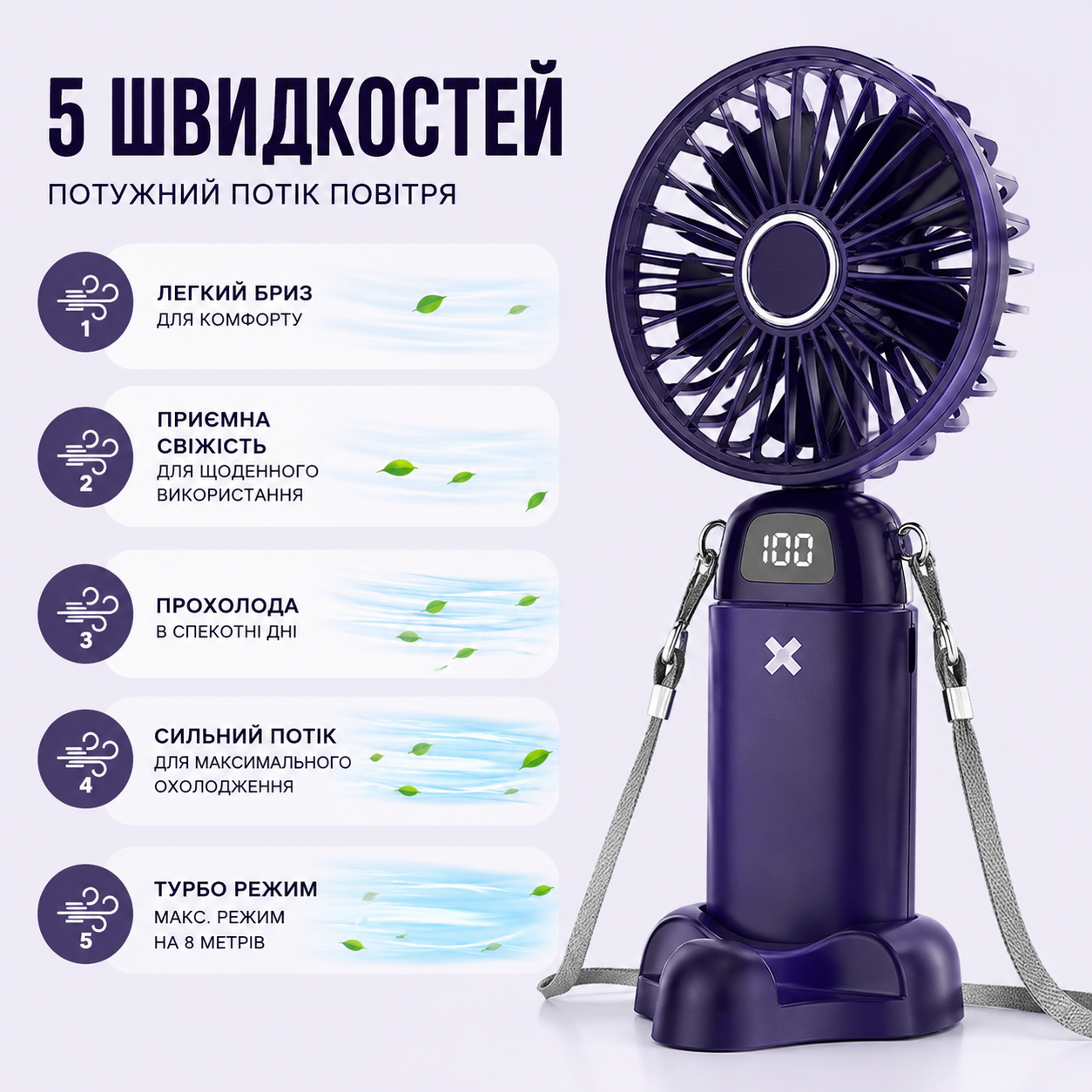Ручний-нашийний міні-вентилятор (акумуляторний, кишеньковий)