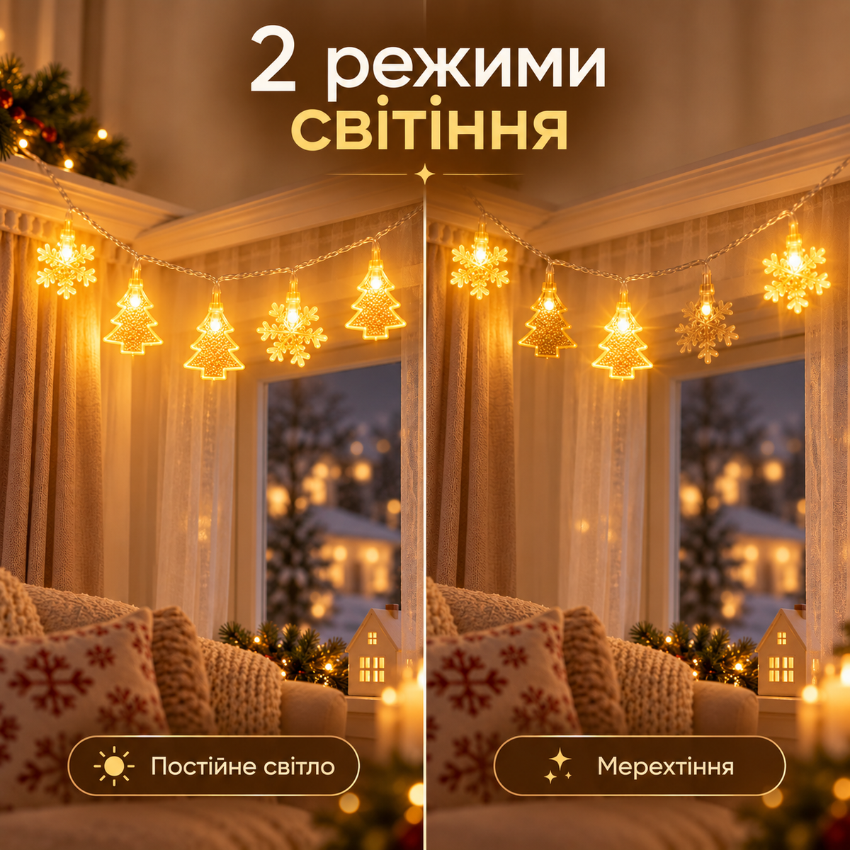 Світлодіодна гірлянда з ялинками та сніжинками, довжина 3 м, тепле жовте LED-світло, робота від USB, 2 режими-thumbmail-3