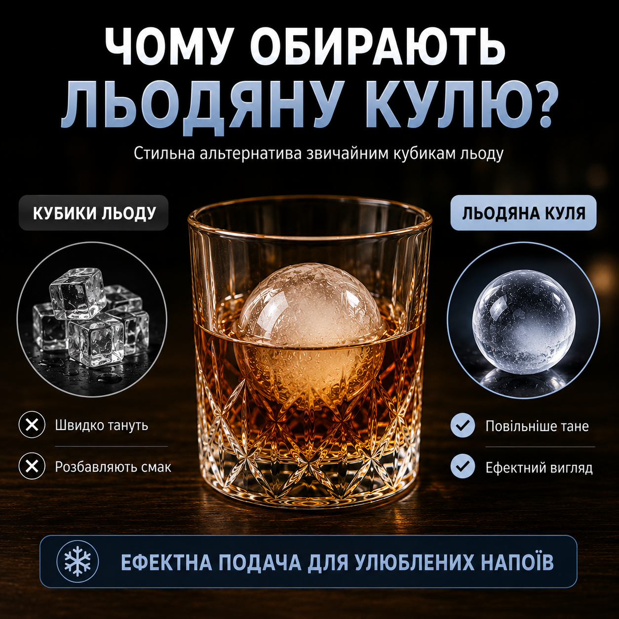 Форма для льоду у вигляді сфери Ø6 см — силіконова форма для великої крижаного кулі, сіра-thumbmail-3