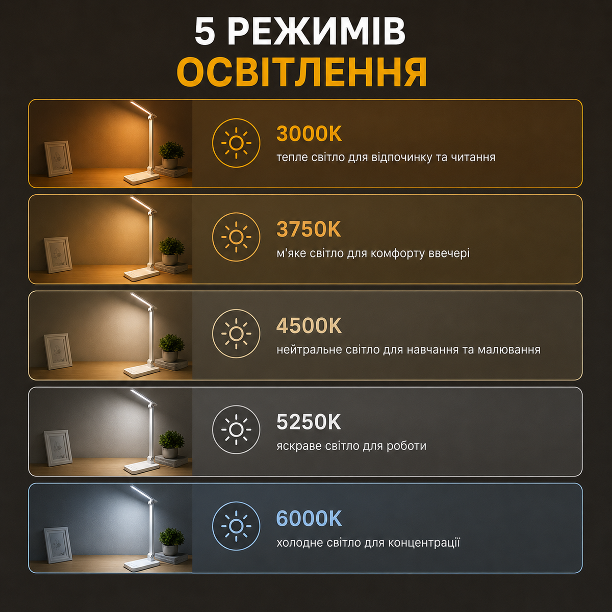 Настільна LED лампа, складна, з сенсорним керуванням, 5 режимами світла та таймером 45 хв-thumbmail-2