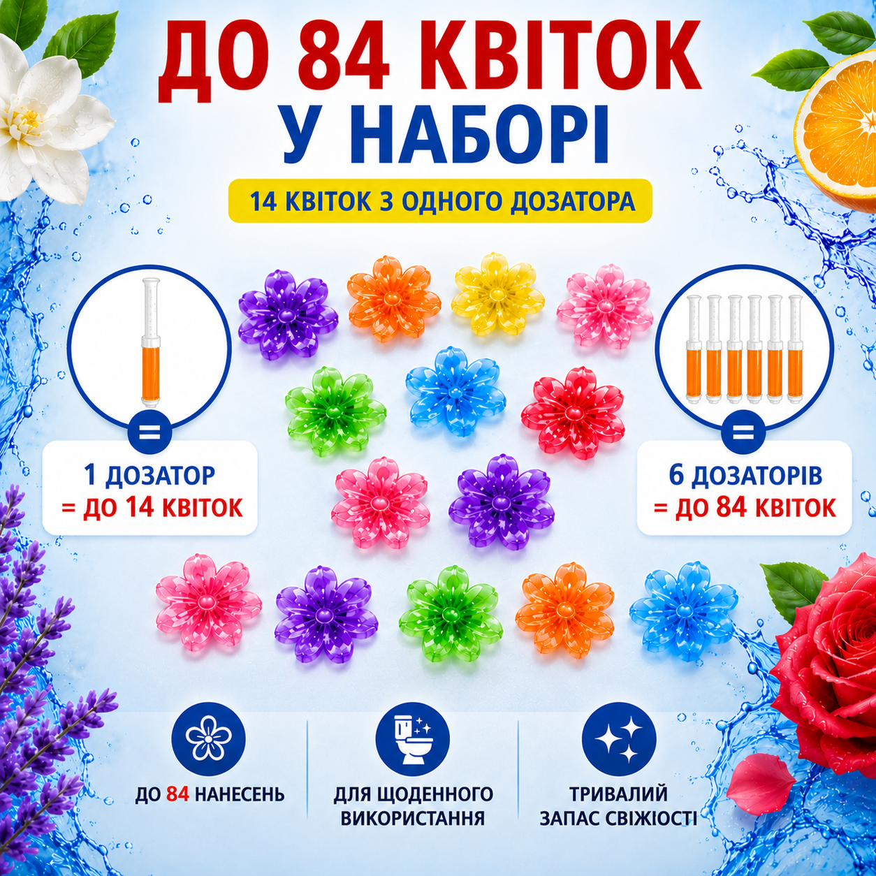 Гель-освіжувач для унітаза у шприцах, набір 6 ароматів, 6 дозаторів-квіток-thumbmail-4