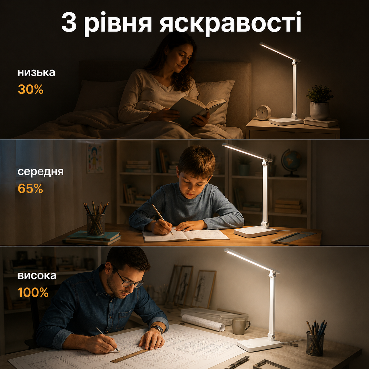 Настільна LED лампа, складна, з сенсорним керуванням, 5 режимами світла та таймером 45 хв-thumbmail-3