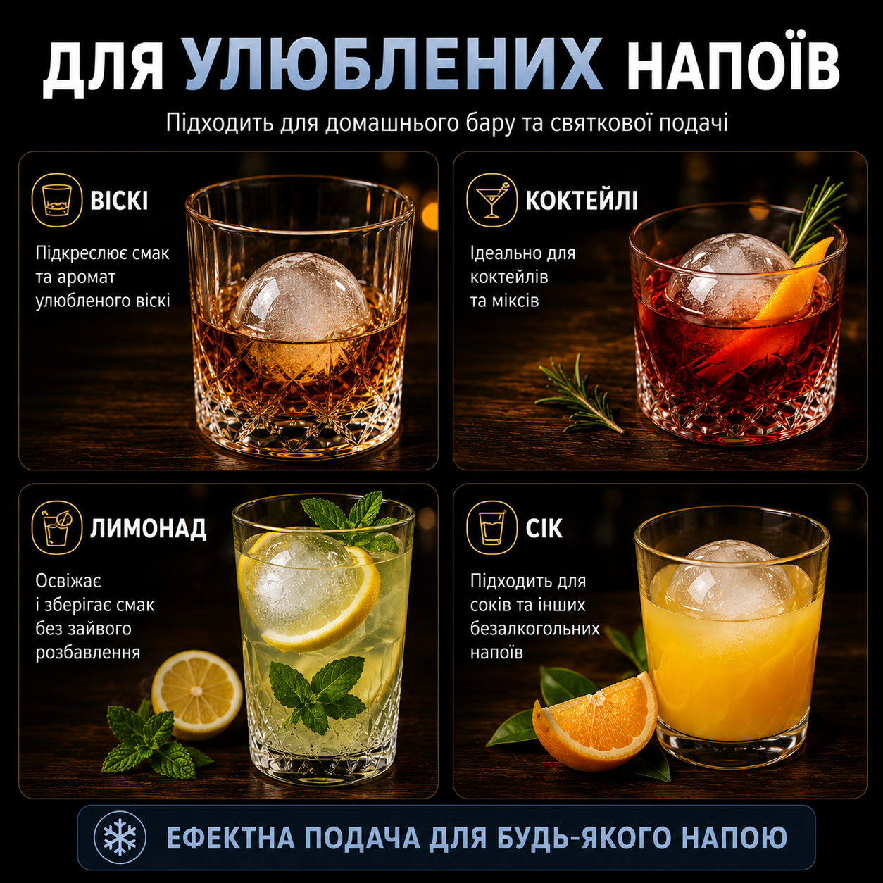Форма для льоду у вигляді сфери Ø6 см — силіконова форма для великої крижаного кулі, сіра-thumbmail-5