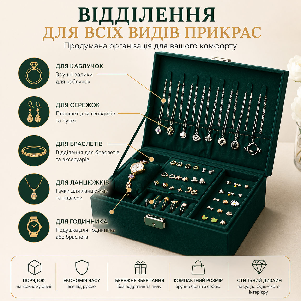 Дворівнева шкатулка-органайзер для ювелірних прикрас та біжутерії — оксамитова, із замком, 23×17×8,5 см, зелена-thumbmail-3