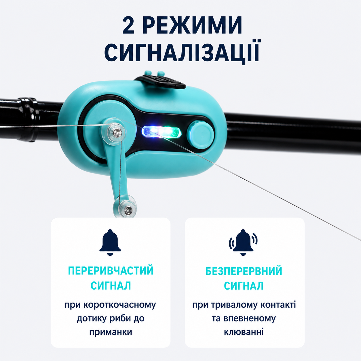Електронний сигналізатор клювання для вудок, водонепроникний, LED-індикатор, регулювання гучності, бірюзовий-thumbmail-3