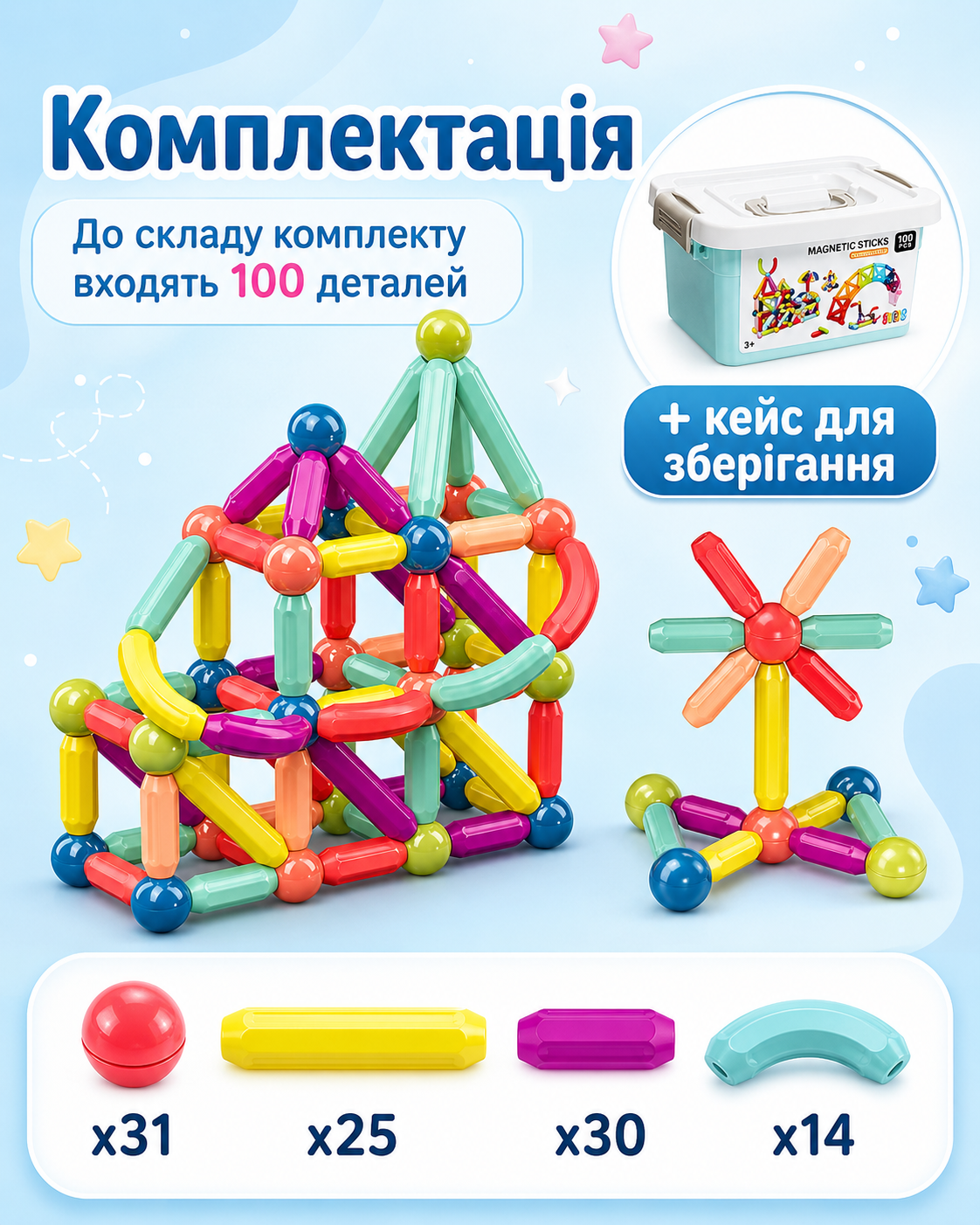 Дитячий магнітний 3D-конструктор Magnetic Sticks 100 деталей у кейсі — кольорові палички, кульки та блоки для розвитку логіки, моторики й творчості