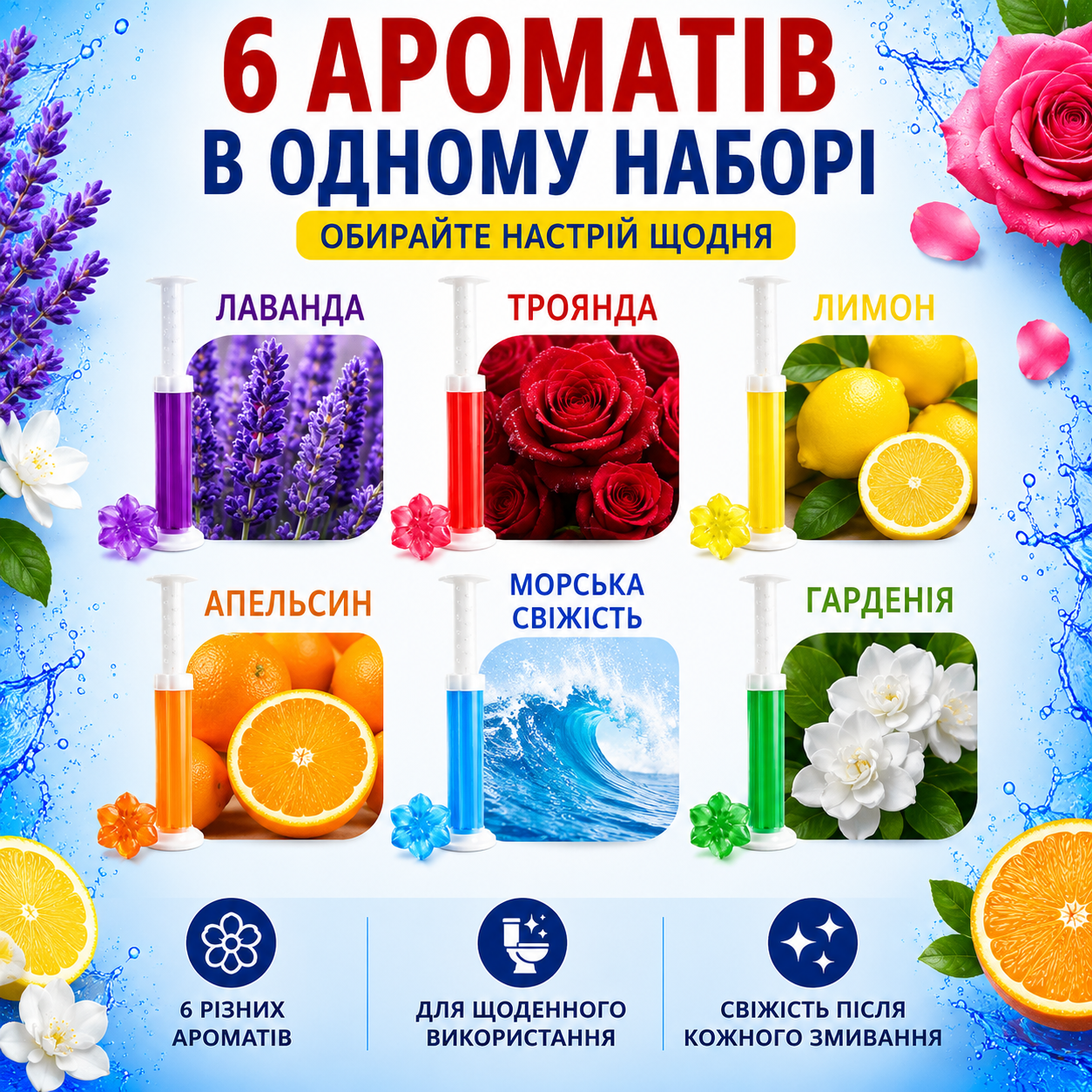 Гель-освіжувач для унітаза у шприцах, набір 6 ароматів, 6 дозаторів-квіток-thumbmail-6