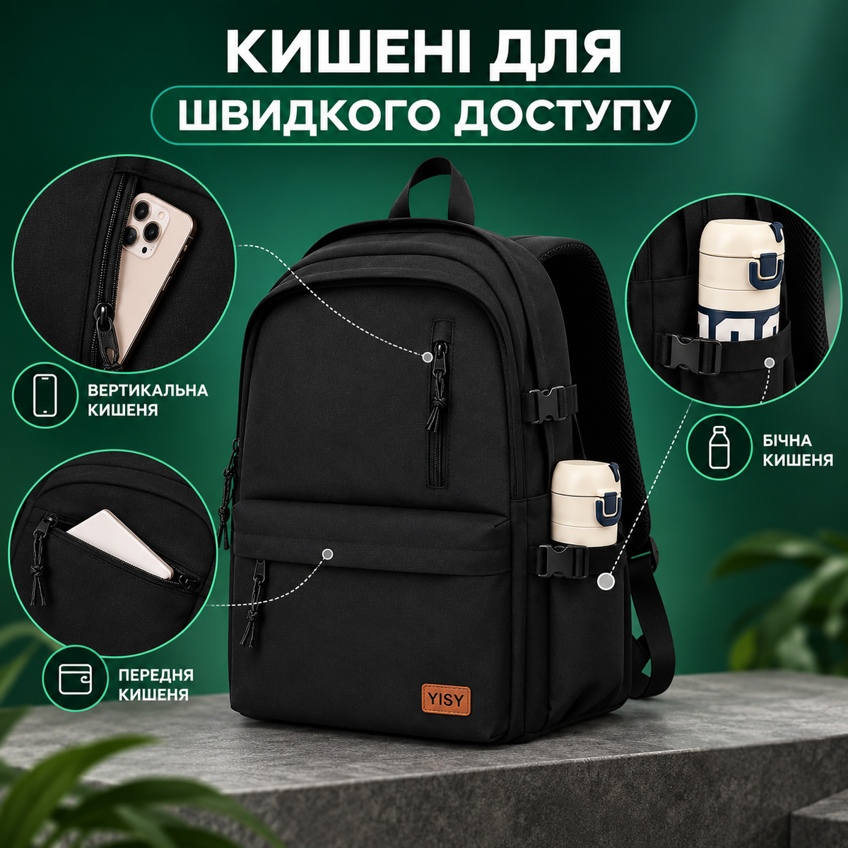 Комплект рюкзак, сумка через плече та пенал 3 в 1 для навчання і міста, чорний-thumbmail-5