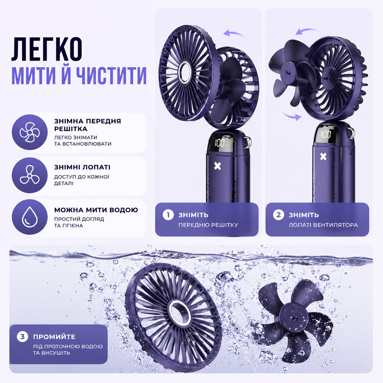 Ручний-нашийний міні-вентилятор (акумуляторний, кишеньковий)-thumbmail-6