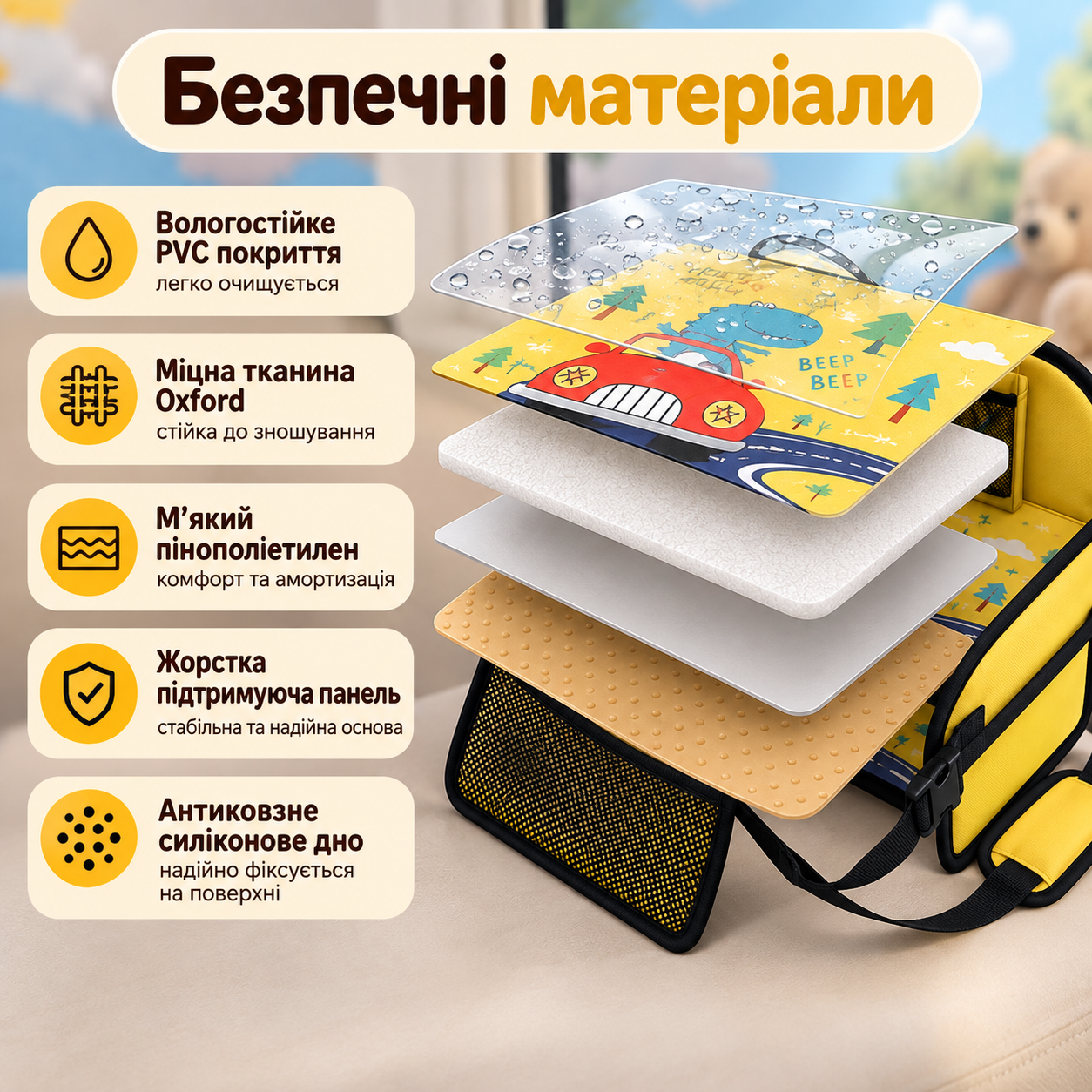 Дитячий дорожній столик-органайзер для авто та подорожей з кишенею для планшета, жовтий-thumbmail-6